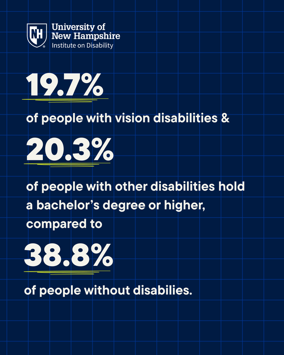 DisabilityStatistics tweet media