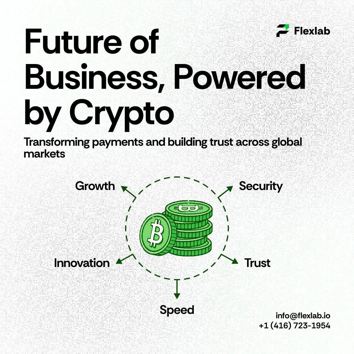info_flexlab's tweet image. Slow payments drain liquidity. 

Legacy systems weren't built for a 24/7 global market. Moving to crypto infrastructure fixes this. 

It ensures instant settlements and verifiable security, letting you scale without the friction.

#Flexlab #FutureOfBusiness