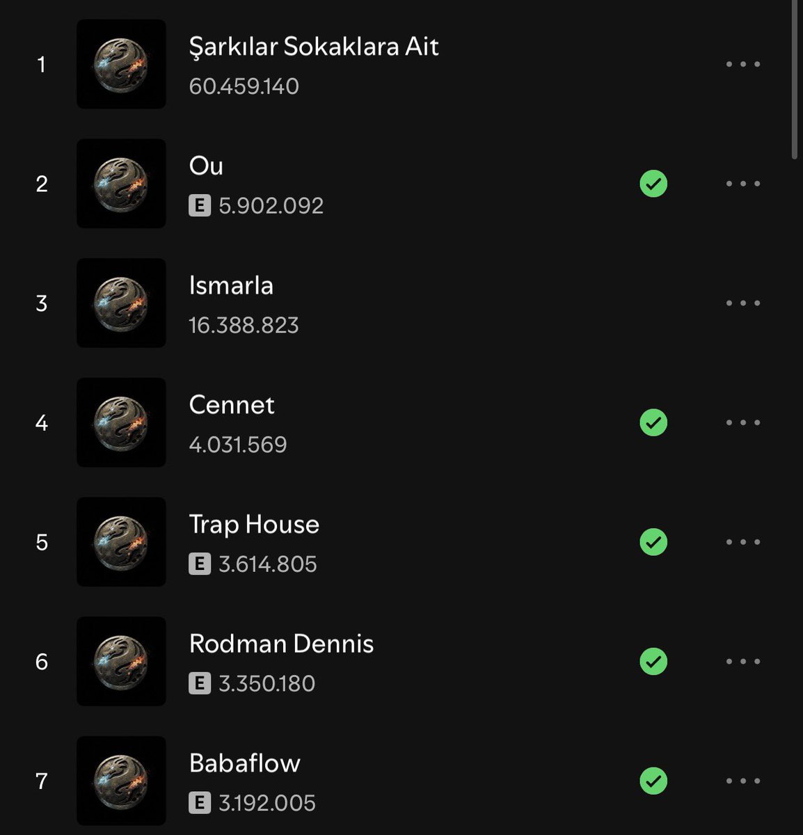 onikidoksaniki! tweet media