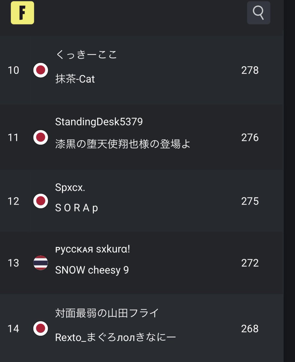 そらぴ tweet media