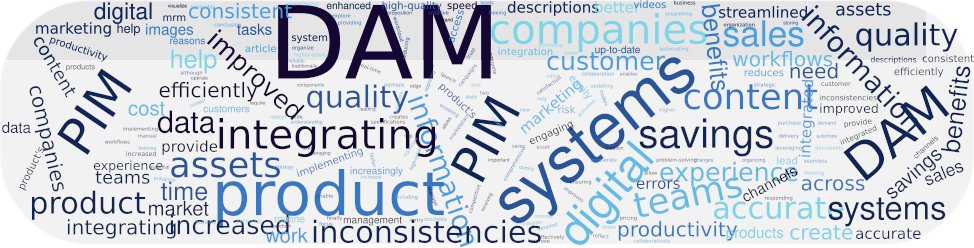 damgeeks's tweet photo. The Power Duo: 8 Reasons to Integrate your PIM with your DAM

Digital Asset Management (DAM) and Product Information Management (PIM) are two key components of any mo...

https://t.co/bRE80e8PEz

#DAM #DigitalAssetManagement #MarTech https://t.co/jHjjm6EW3l