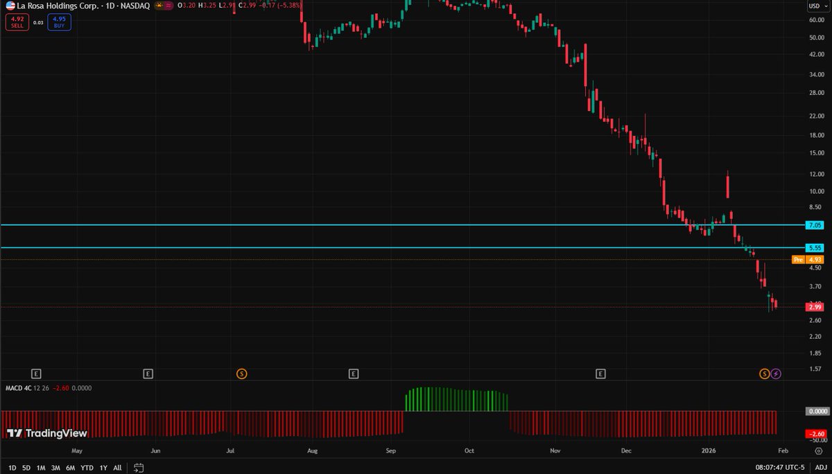 Bennett Hardy tweet media