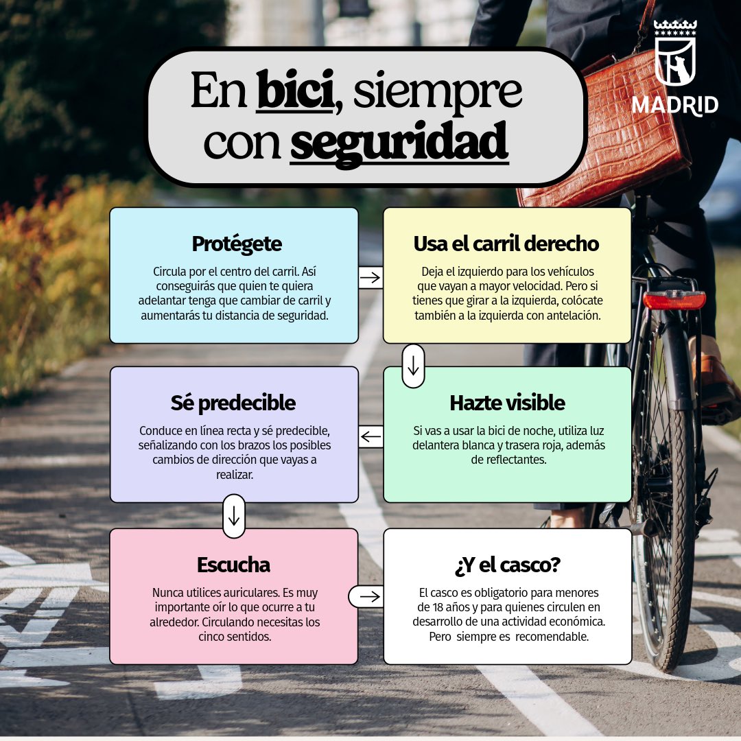 EmergenciasMad's tweet image. 🤔¿Sabes circular en #bici por #Madrid?

Aquí 👇 te dejamos unos #consejos para que siempre lo hagas en condiciones de #seguridad 

#SeguridadVial