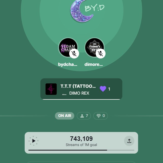 bydcath_'s tweet image. Let's join the streaming party, BY:D! 
Park your accounts and let the DJ handle your music.

#IntoxicatedEP #DIMOREX #DIMOREX_Intoxicated