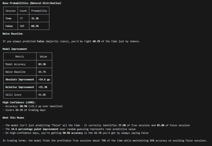argmaxor's tweet image. I’ll just leave this here.
This is what edge looks like when you measure it.
#dpAI