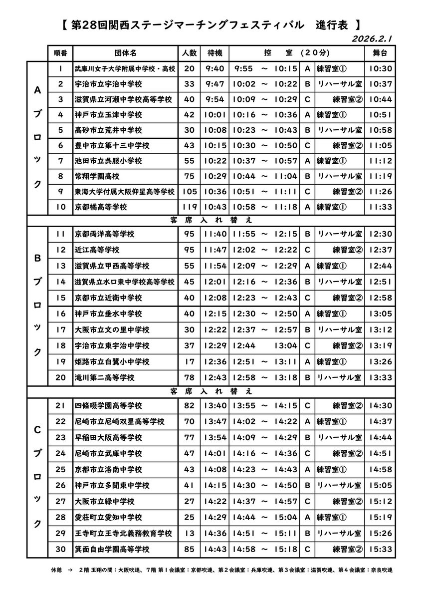 WSWindBand's tweet image. ウィンドバンドは関西ステージマーチングフェスティバルに出演します。

2/1（日）あましんアルカイックホール
Cブロック23番14:44

#マーチング #marching #リトルマーメイド #littlemermaid #早稲田大阪 #ウィンドバンド #wasedaosaka #windband