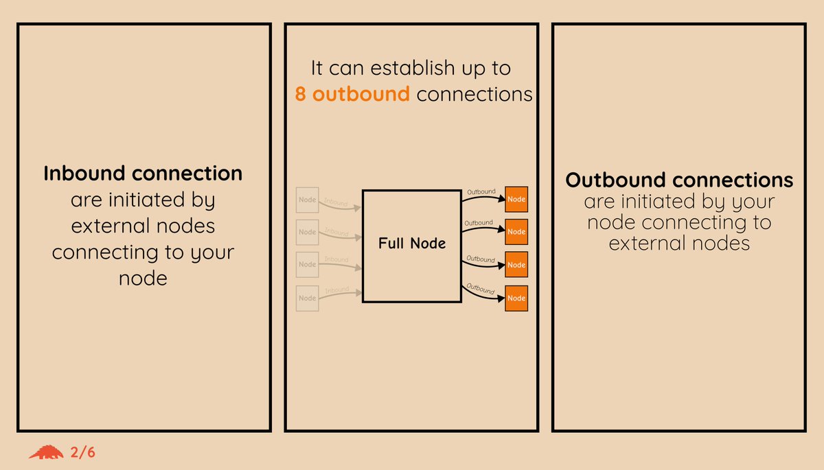 Bitcoin Dev Project tweet media