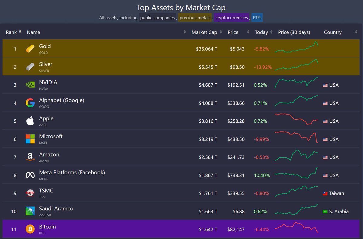 Crypto Crib tweet media