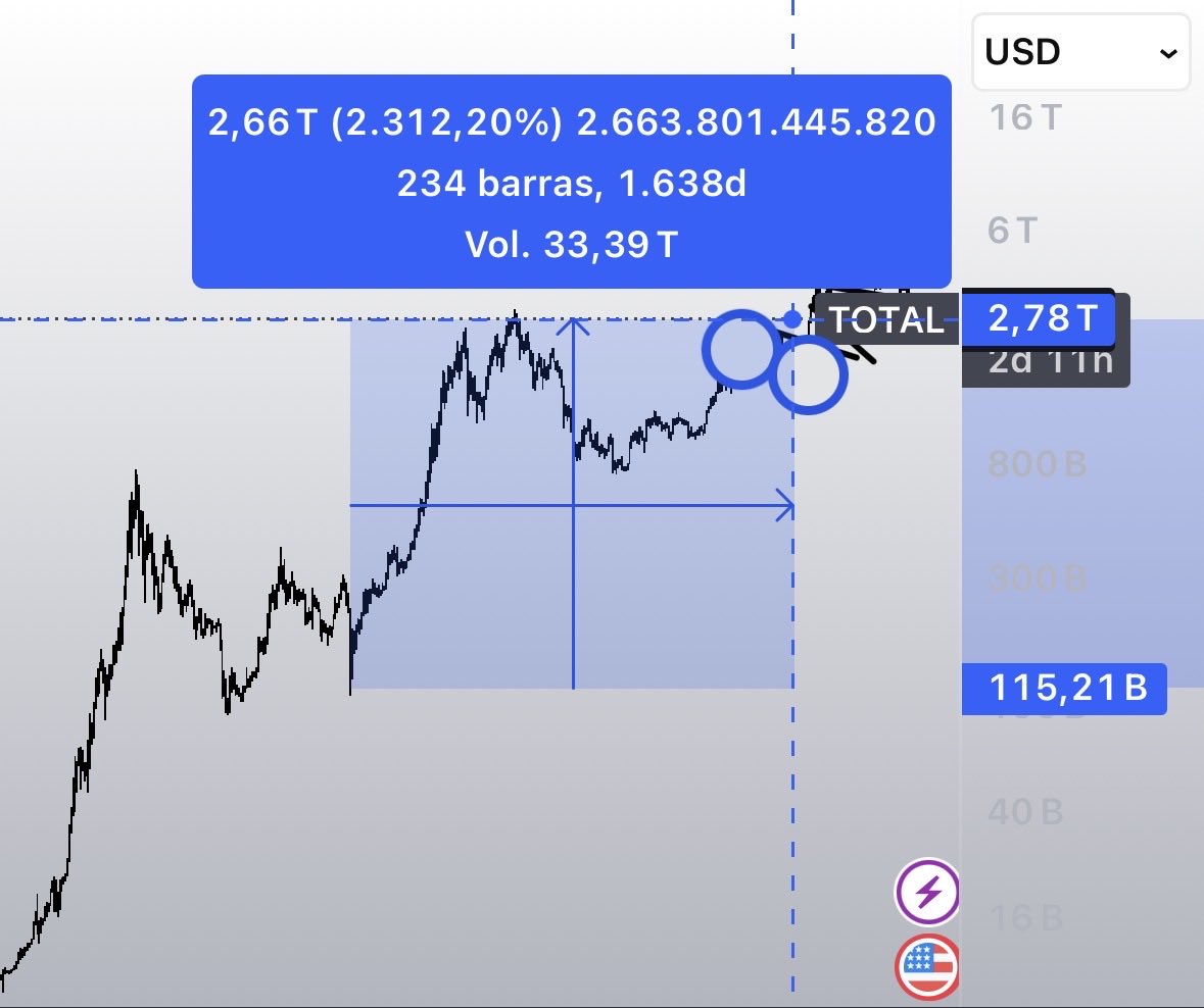 Cryptoman tweet media