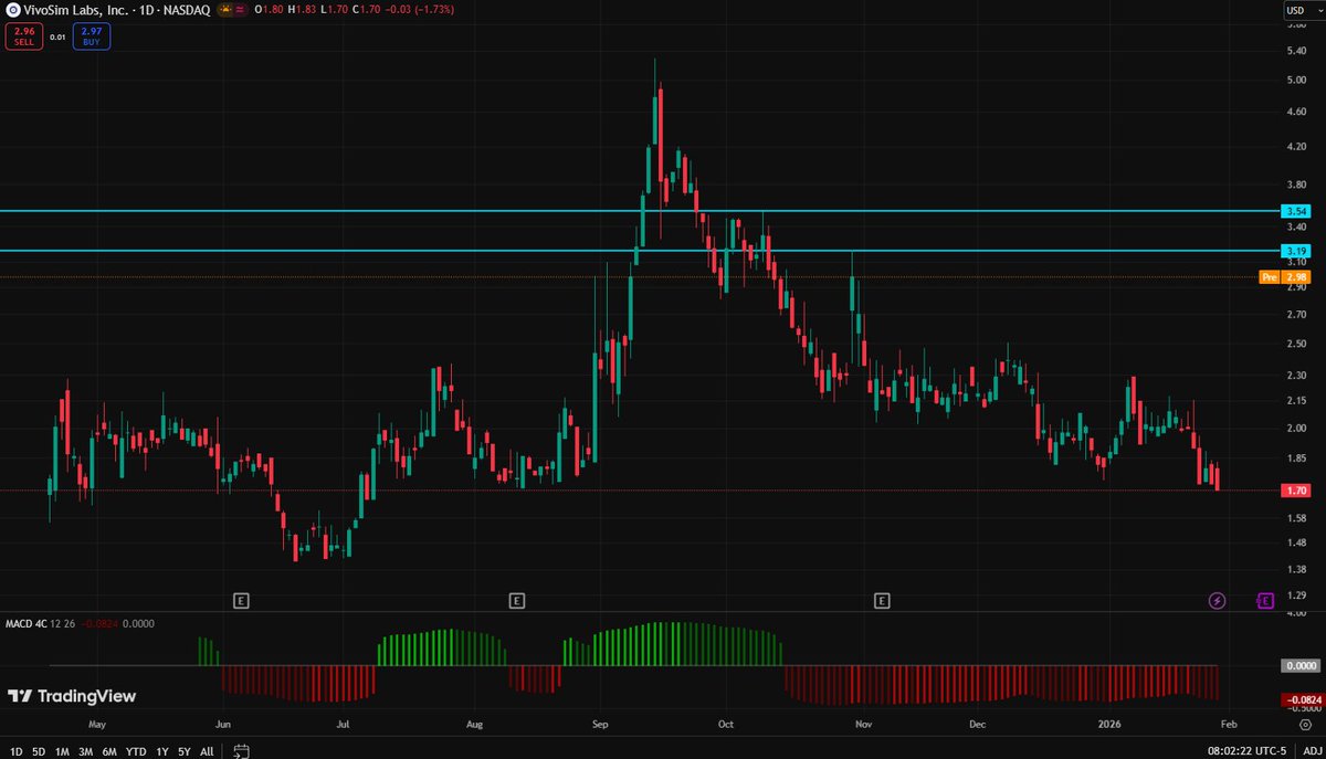 Bennett Hardy tweet media