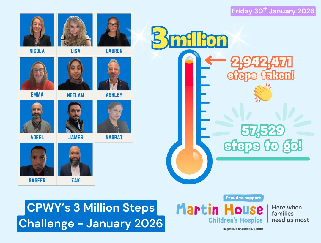 CPWYinfo's tweet photo. Our CPWY walkers are just 57,529 steps from our 3 million steps target for Martin House Children’s Hospice.  With two days to go (today &amp; tomorrow), we’re ready to finish strong. 💪

Every donation will make a real difference: https://t.co/Rj9UnqQQvv  - thank you!✨ https://t.co/pRClCimu0m