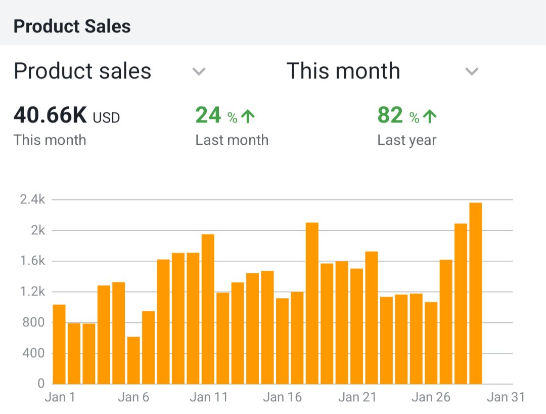 Britton Jewell tweet media