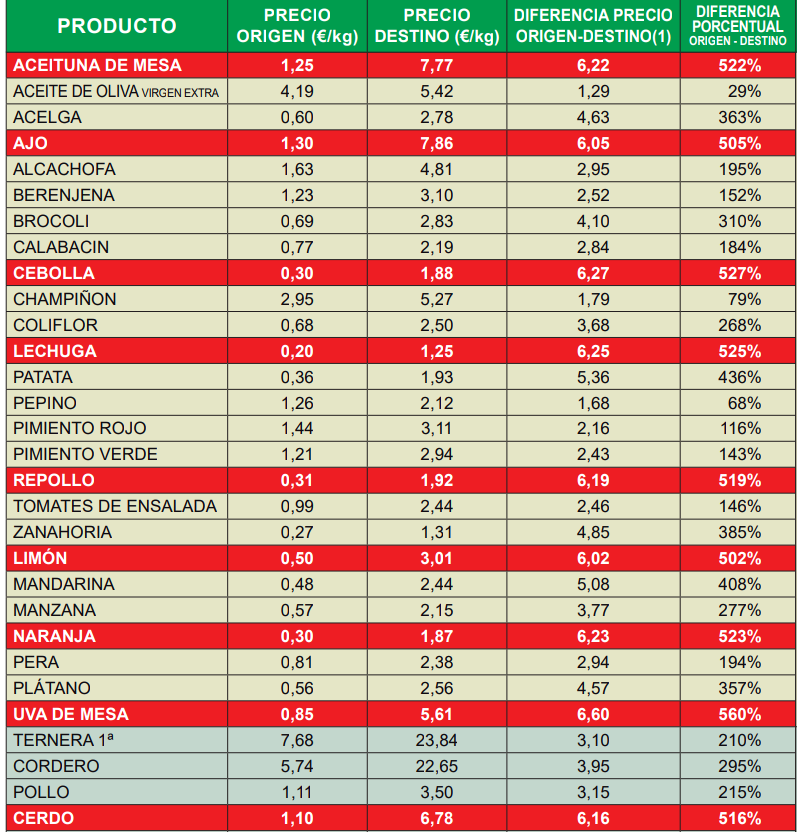 Demetrio Quirós ۞ tweet media