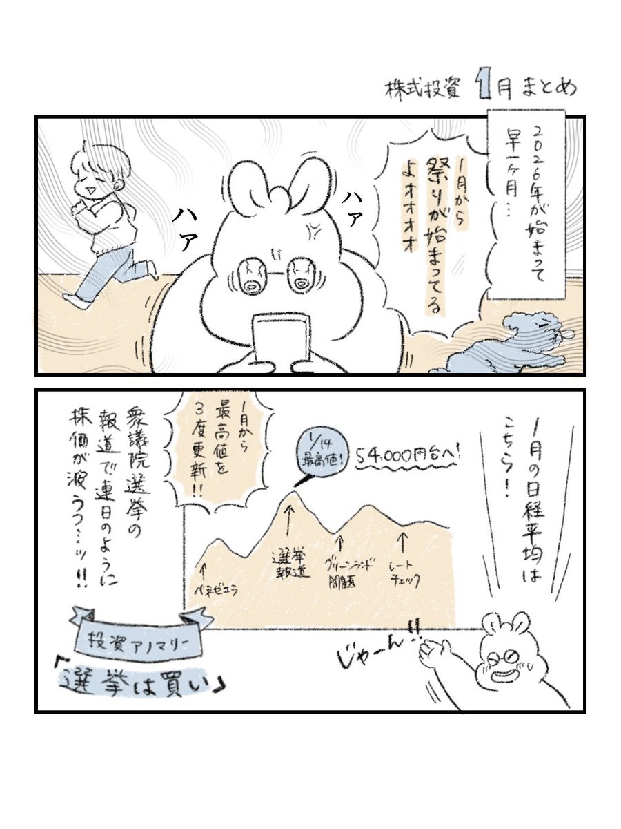 益田そよ tweet media
