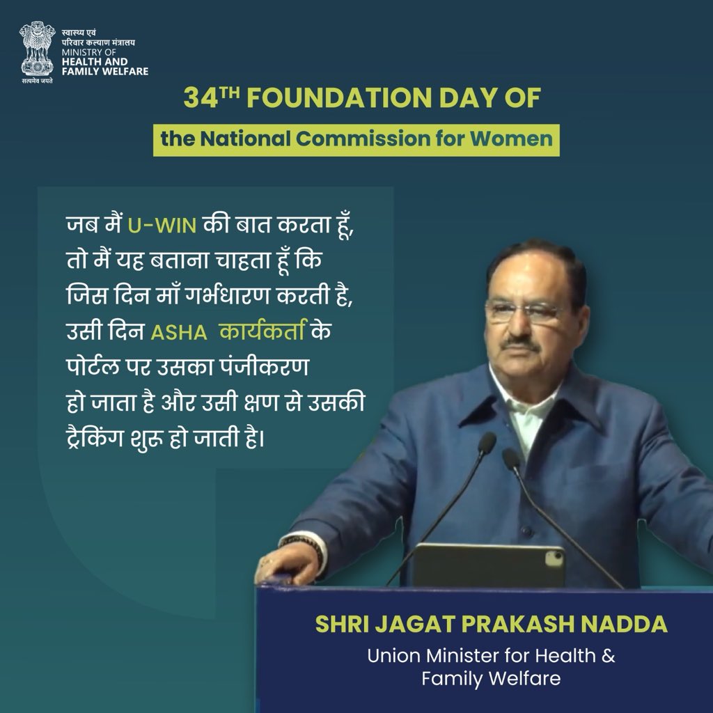 MoHFW_INDIA's tweet image. राष्ट्रीय महिला आयोग के 34वें स्थापना दिवस समारोह को संबोधित करते हुए केंद्रीय स्वास्थ्य मंत्री श्री जगत प्रकाश नड्डा ने कहा कि U-WIN किस प्रकार भारत में मातृ एवं शिशु स्वास्थ्य सेवाओं को सुदृढ़ और सशक्त बना रहा है।

#UWIN #MaternalHealth #NationalCommissionForWomen
