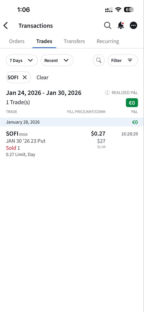Did very short puts because of market dump and because i was bored.
Both should expire worthless today.
$SOFI $TQQQ