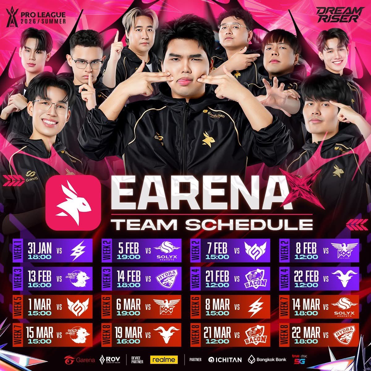 เมนน้อง เเ ครับ 31 นี้เปิดลีก summer 2026  แลเวมาเชียร์ 2 คิวจาก EA ไปด้วยกานน56655666555555444555