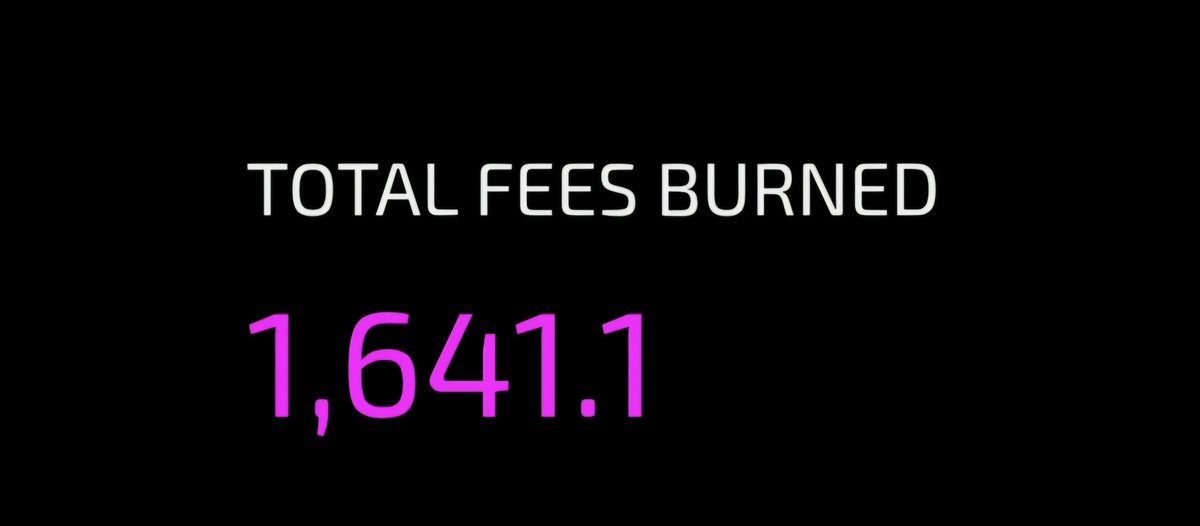 $CRUMB is becoming scarce everyday. Every $CRUMB transaction burns 0.25 $CRUMB.

Lunched on Nov1, 1,641 $CRUMB has been burnt. This number will rise sharply with growth of #CrumbEatr and trading activities.

The more $CRUMB is burnt is the more value is distributed.