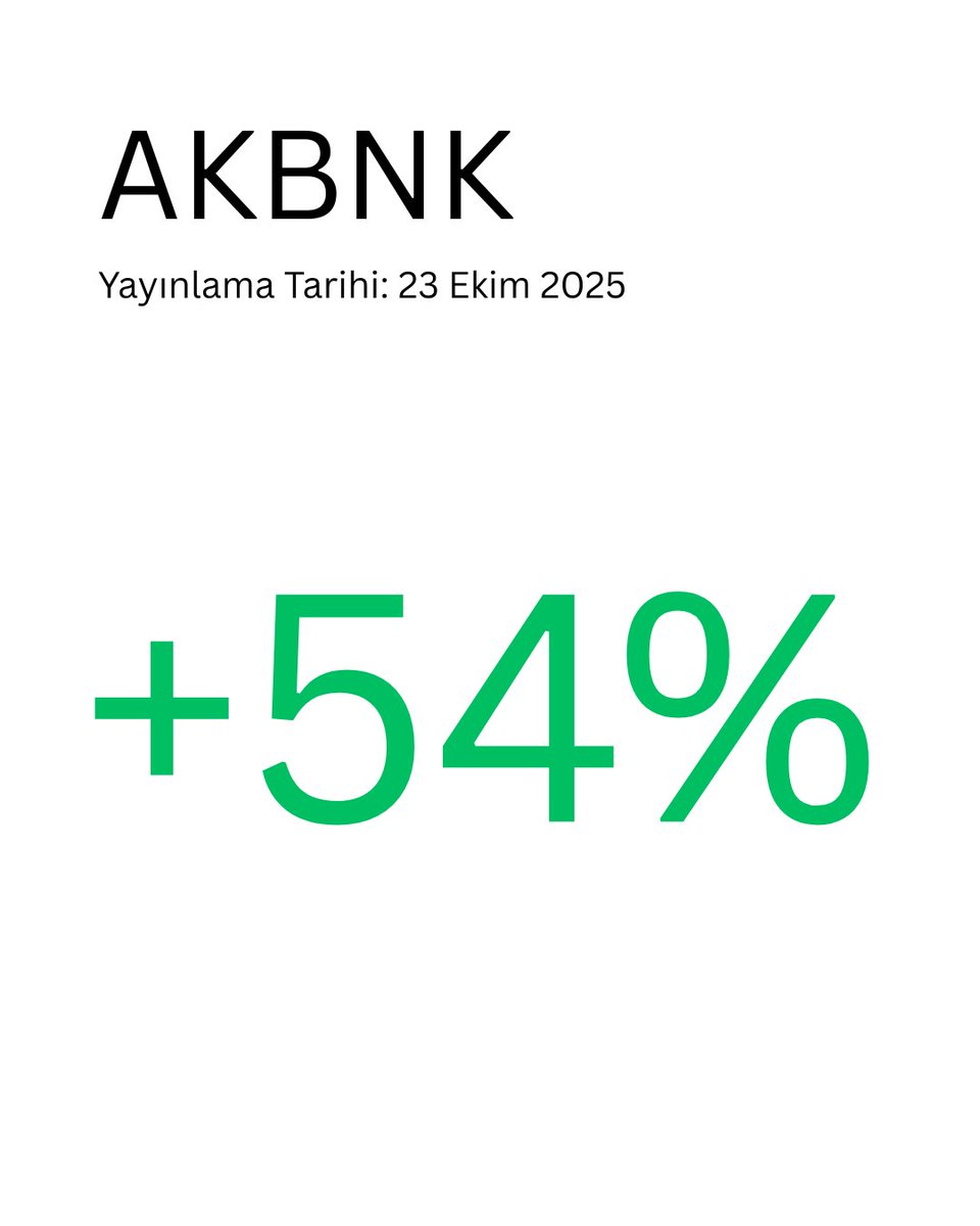 portxpro's tweet photo. Warren Buffett taklit eden yapay zeka algoritmam 2025 3. Çeyrek verisine göre seçtiği hisselerin performans özeti. 

Ortalama %21 getiri. 

Bakalım yeni çeyrek verisinde bu hisselerde kalmaya devam edecek mi yoksa yeni hisselere mi geçecek? 

#bist100 #akbnk #enkai #tuprs #froto #tskb