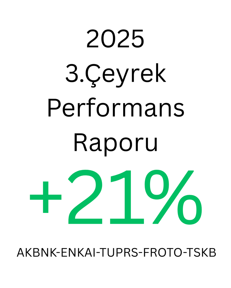 portxpro's tweet photo. Warren Buffett taklit eden yapay zeka algoritmam 2025 3. Çeyrek verisine göre seçtiği hisselerin performans özeti. 

Ortalama %21 getiri. 

Bakalım yeni çeyrek verisinde bu hisselerde kalmaya devam edecek mi yoksa yeni hisselere mi geçecek? 

#bist100 #akbnk #enkai #tuprs #froto #tskb