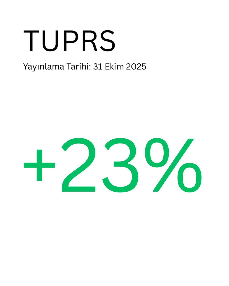 portxpro's tweet photo. Warren Buffett taklit eden yapay zeka algoritmam 2025 3. Çeyrek verisine göre seçtiği hisselerin performans özeti. 

Ortalama %21 getiri. 

Bakalım yeni çeyrek verisinde bu hisselerde kalmaya devam edecek mi yoksa yeni hisselere mi geçecek? 

#bist100 #akbnk #enkai #tuprs #froto #tskb