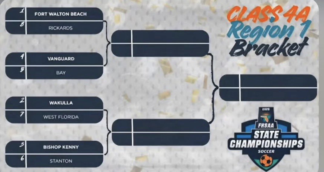 Richard Bruce tweet media