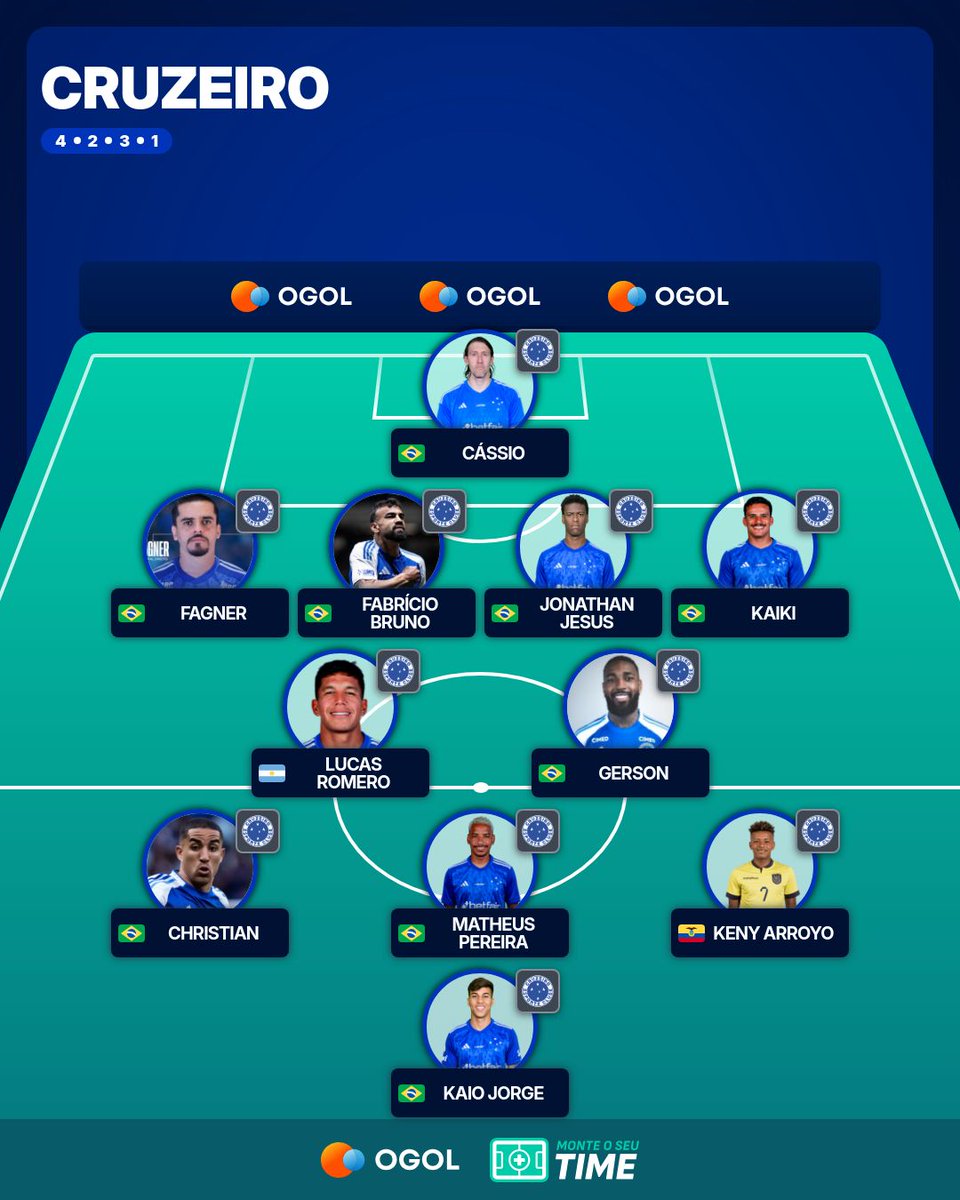 Nação Azul News tweet media