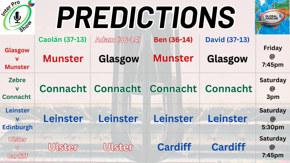 The Inter-Pro Show tweet media