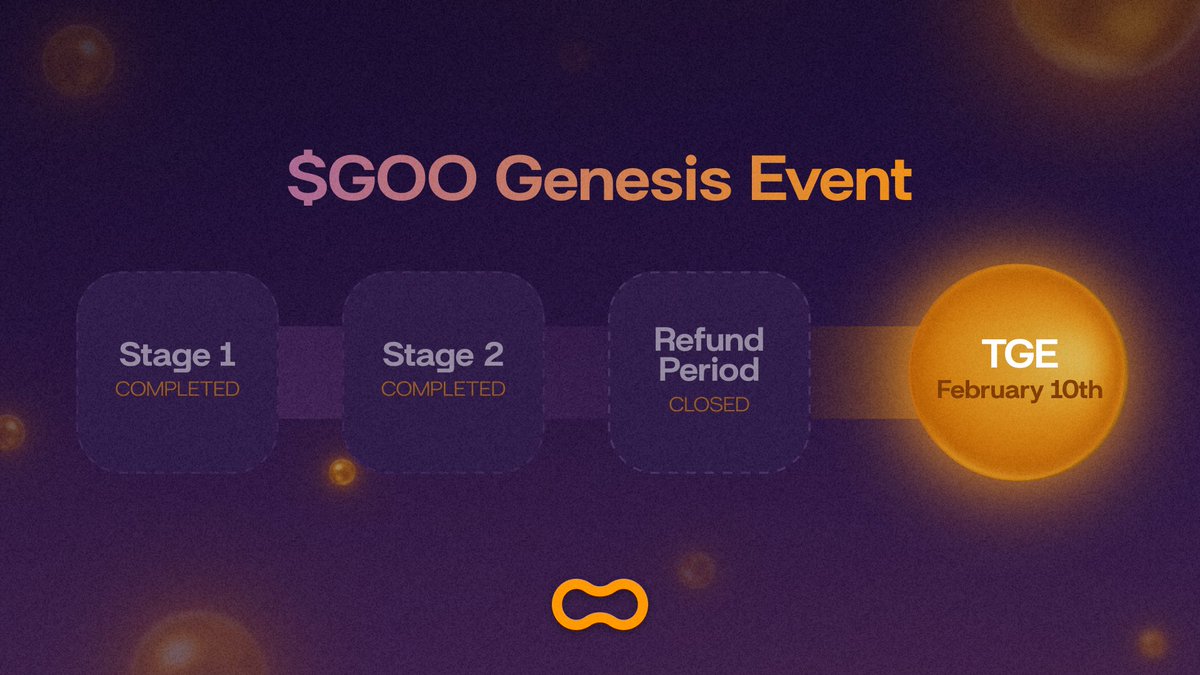 GooMoney tweet media