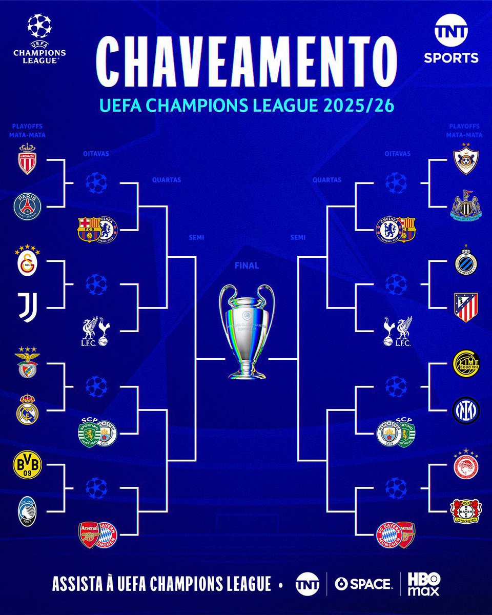 Planeta do Futebol 🌎 tweet media