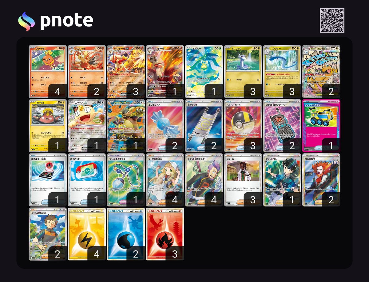 今日使ったやつ 厳しい