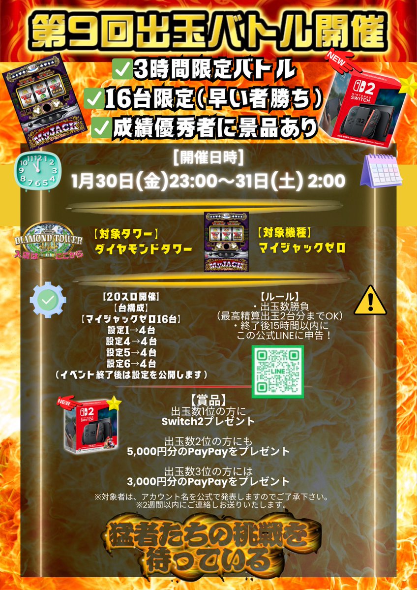 🎰【PPPremium】🎰オンラインパチンコ・パチスロサイト (@pp_premium) / Posts / X