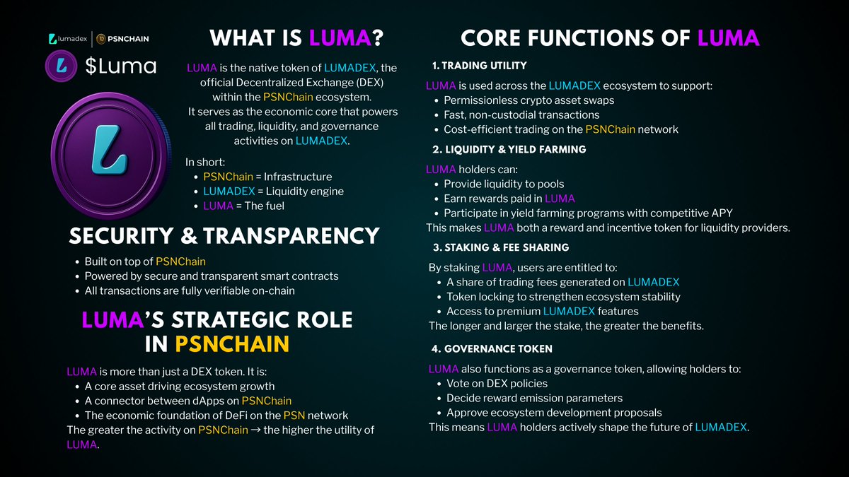 token_luma's tweet image. $Luma #Crypto #psnchain #lumadex #CryptoNews