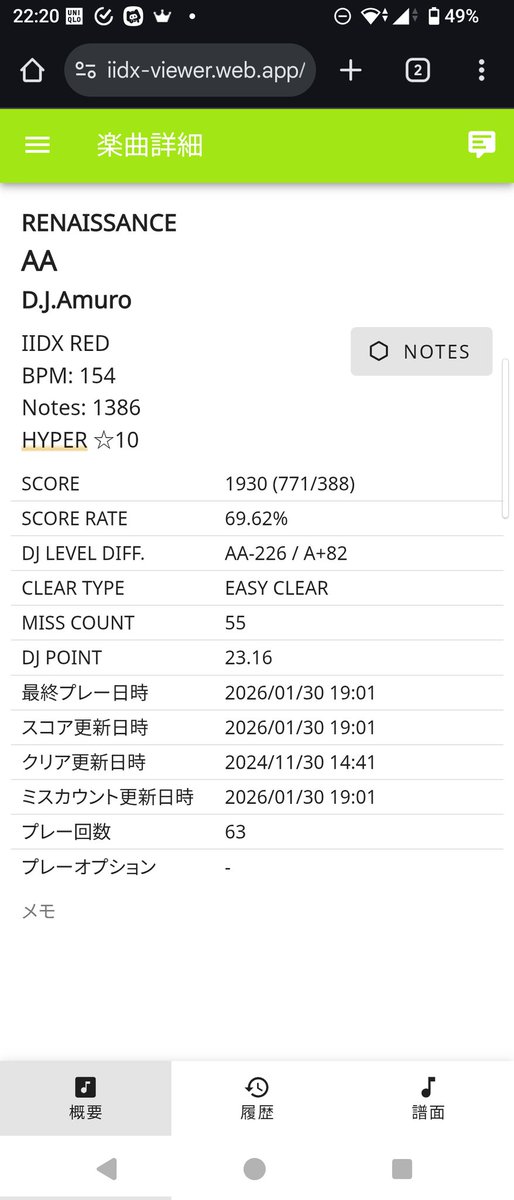 こちらリザルト撮れてなかったのでスコアツールから AA(H)、乱ノック