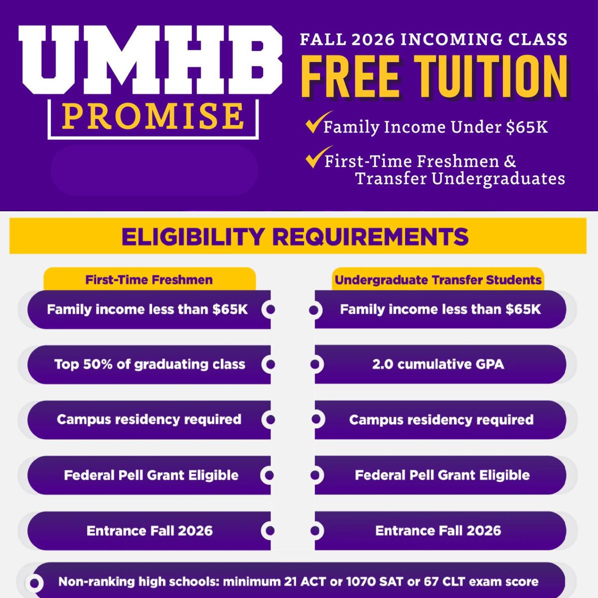 New Program here! Free tuition!! #gocru
