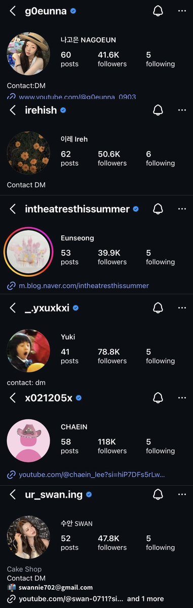 PKChartsData's tweet image. All members have removed “PURPLE KISS” from their bio’s on instagram and have opened contacts in their DM’s (besides Chaein and Swan).

#PURPLE_KISS #퍼플키스
@RBW_PURPLEKISS