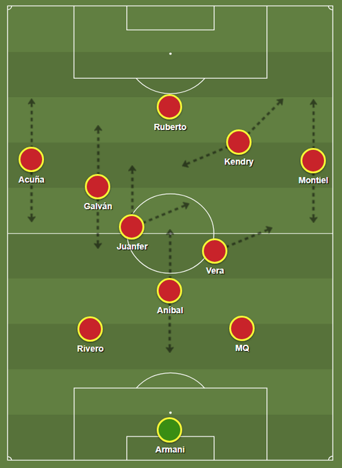 Facu Iribarren tweet media