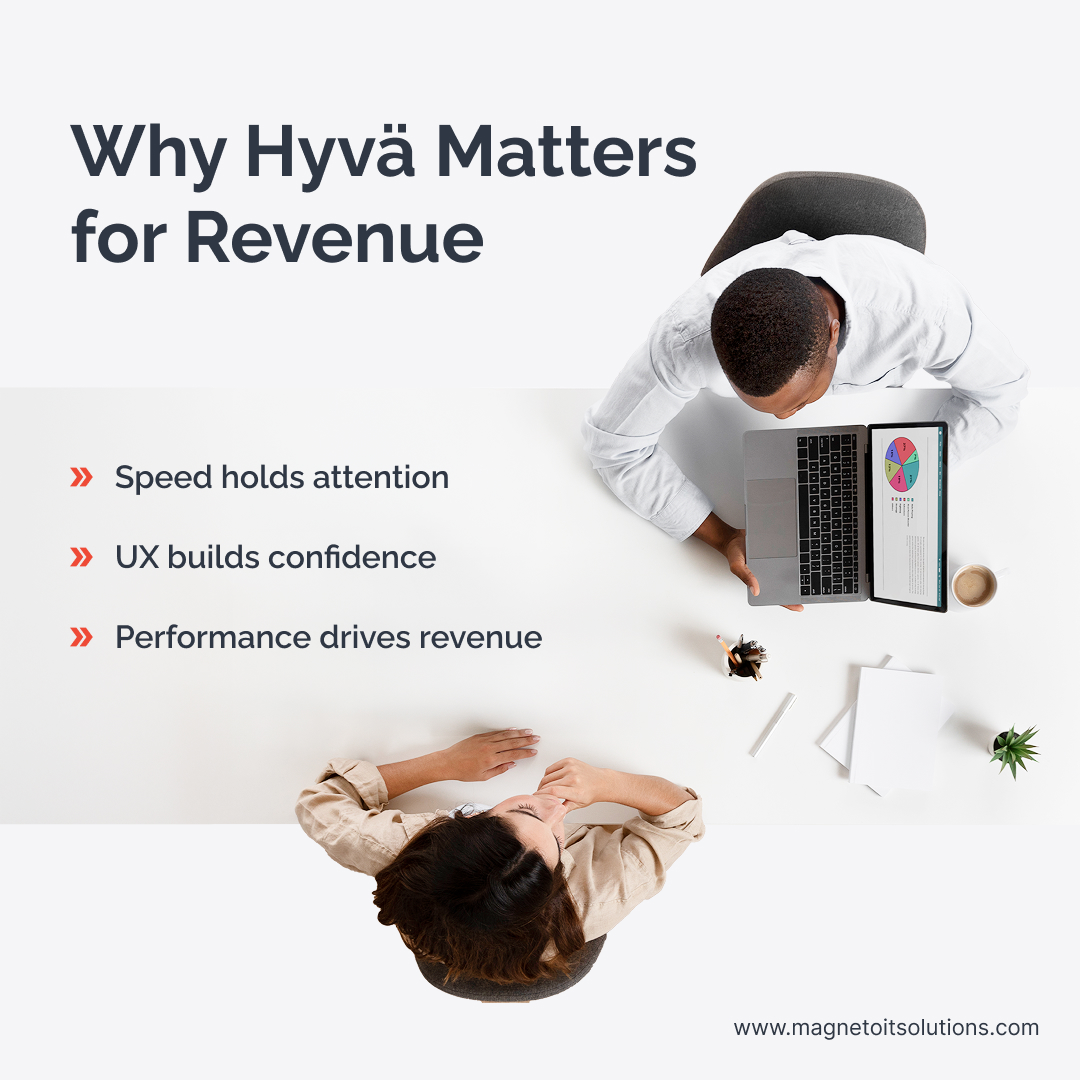 Magneto IT Solutions tweet media