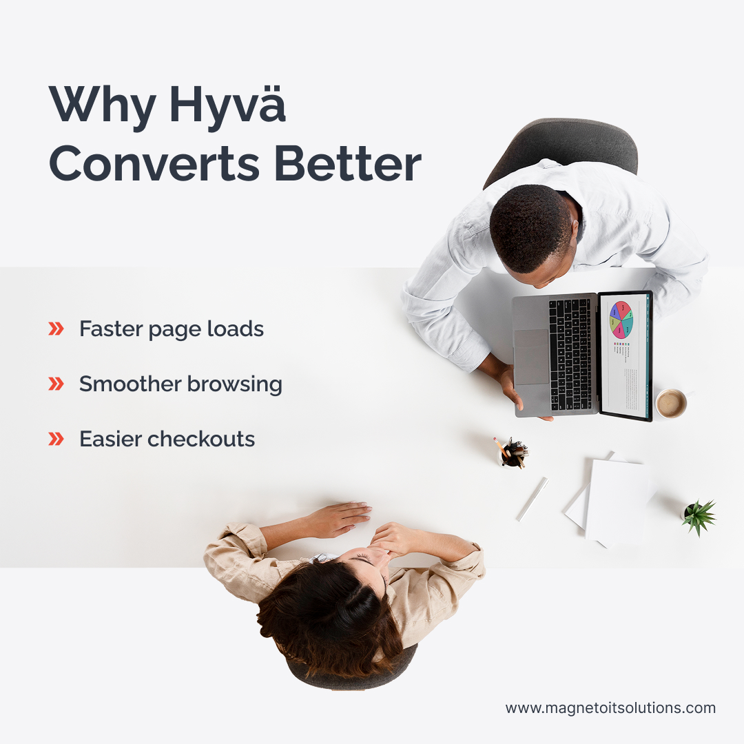 Magneto IT Solutions tweet media