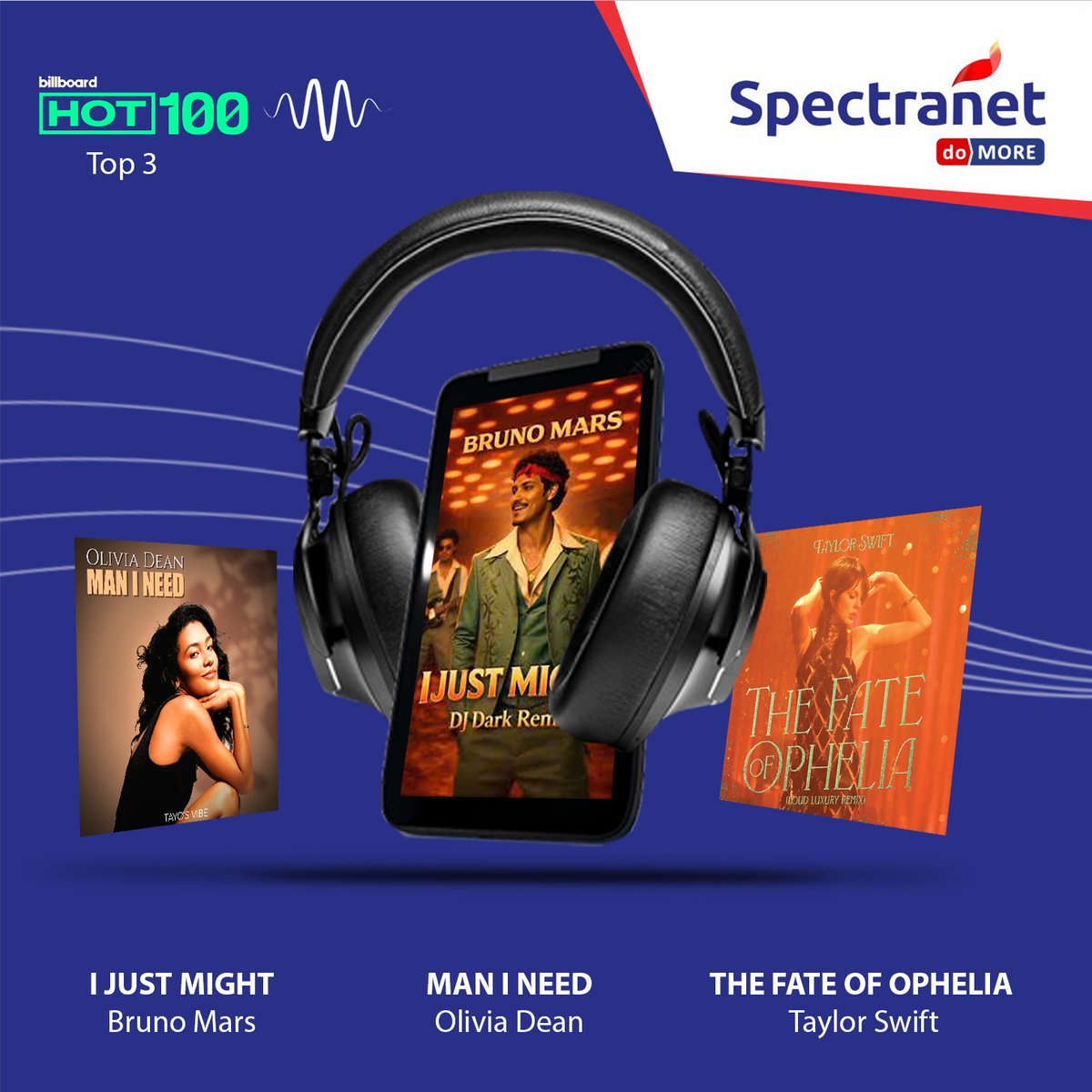 @Spectranet_NG tweet media