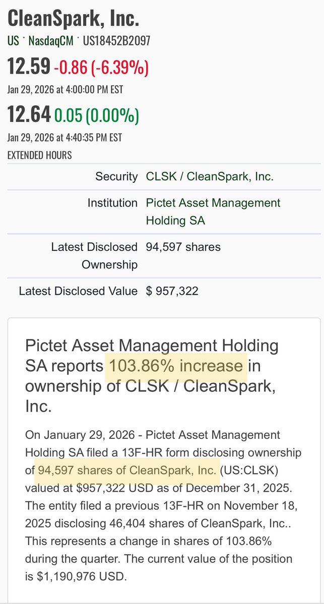 FinancialErnie's tweet image. $CLSK 🏦
A lot of institutions filed yesterday. Vanguard, @CleanSpark_Inc’s 2nd largest owner is in this batch 🤓

Comerica Bank reduced ownership by 21.61% and still owns 63,546 shares

Vanguard Group Inc reduced ownership by 3.66% and still owns  25,097,687 shares

Sanctuary…