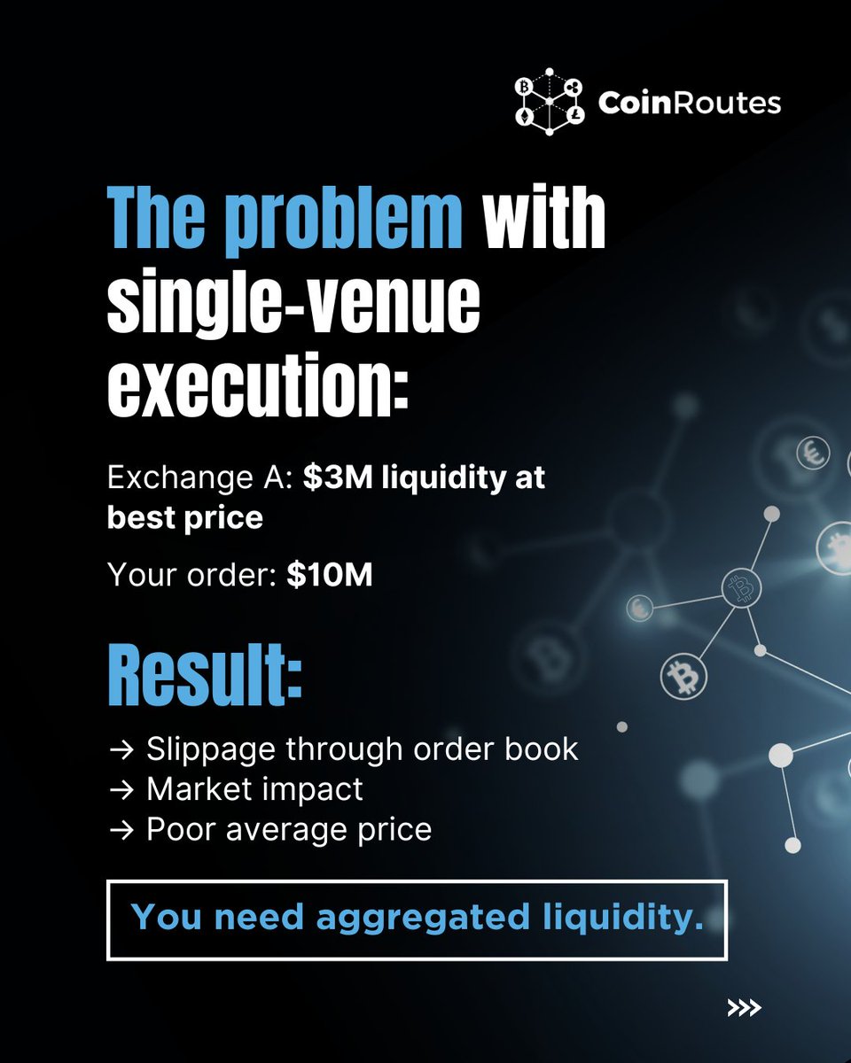 CoinRoutes tweet media