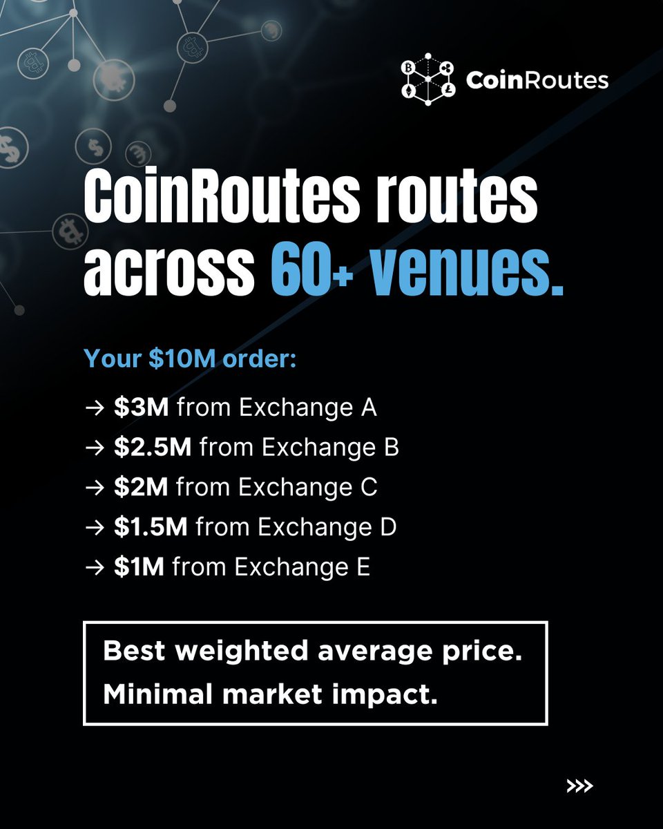 CoinRoutes tweet media
