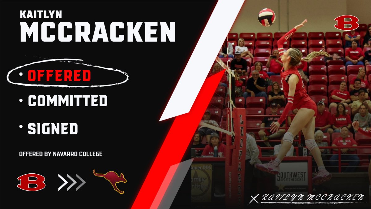 Belton Tigers tweet media