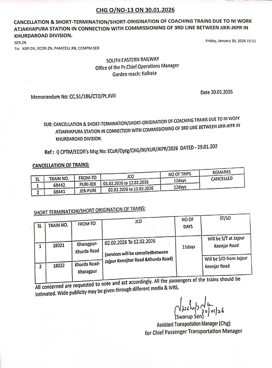 Cancellation and short termination/origination of coaching trains due to NI work at Jakhapura station in connection with third line between Jajpur Keonjhar Road (JJKR) and Jakhapura (JKPR) stations in the Khurda Road division. 
<a href="/EastCoastRail/">East Coast Railway</a> <a href="/OdishaRail/">OdishaRailUsers - Multimodal Connectivity Forum</a> 
 <a href="/ecor_railfans/">ECoR Railfans</a>
