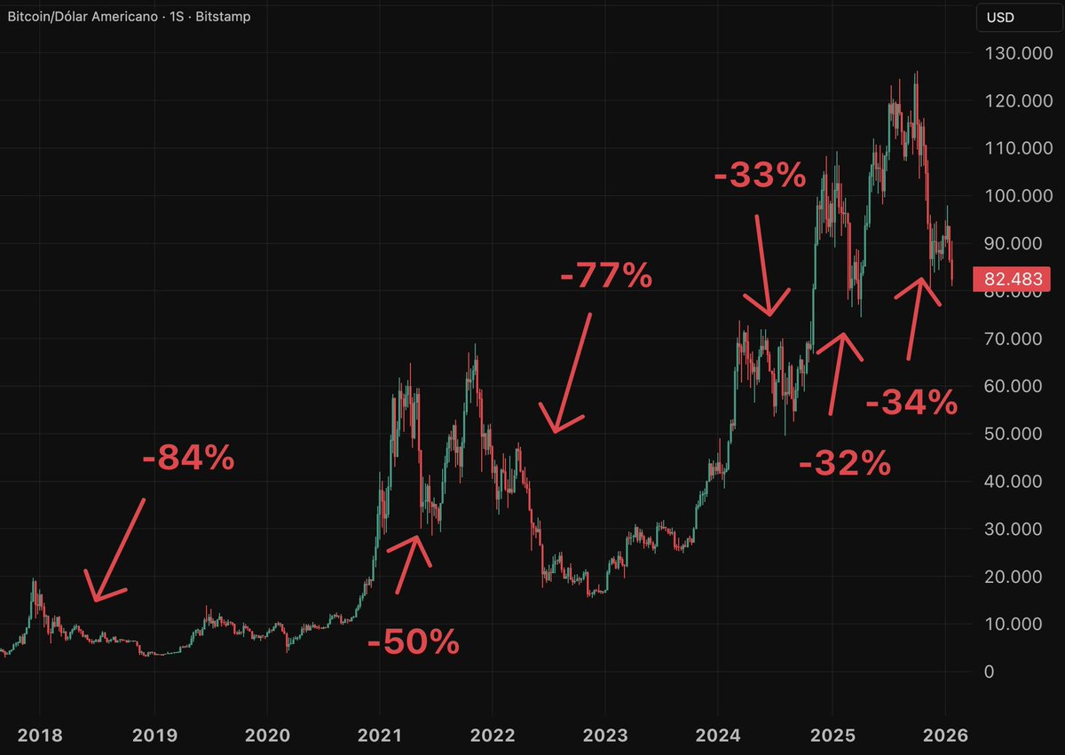 Bruno Perini tweet media