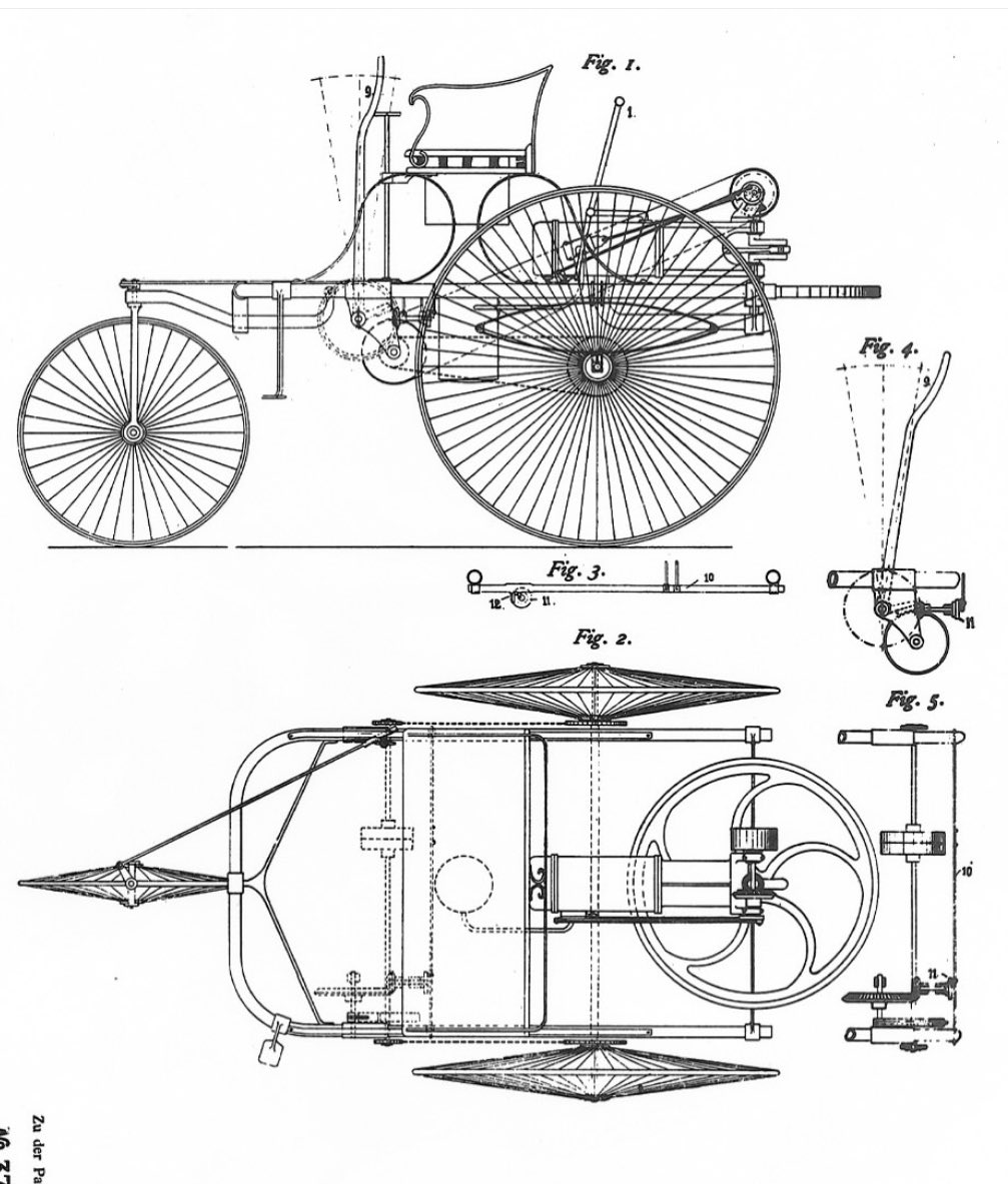 FernandoSued1's tweet photo. Hoy se cumplen 140 años de historia, 29 de enero 1886, Carl Benz patentizò lo que hoy llamamos #automovil #benz  #lamachine #autos https://t.co/iQN5FYOLj4