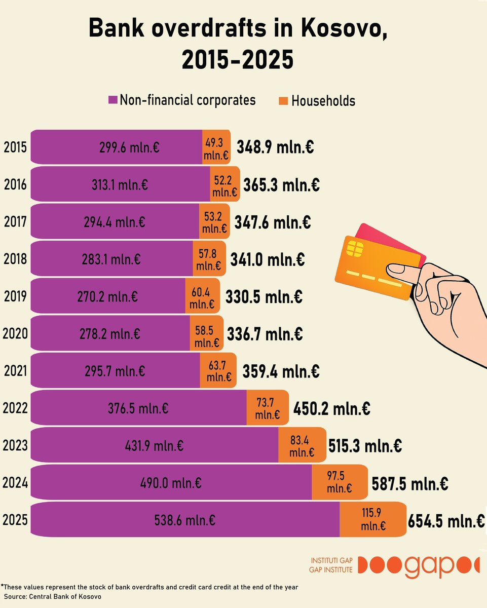 Instituti GAP tweet media