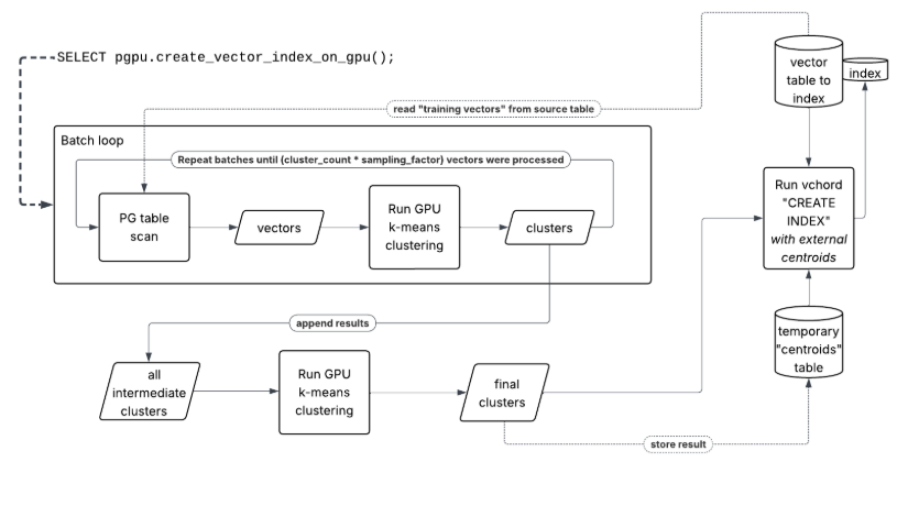 Denis Magda tweet media