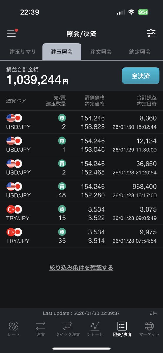 スワポちゃりんちゃりん生活じゃない？